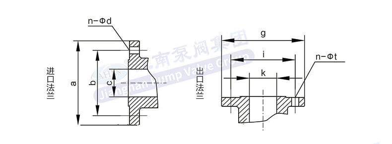 Size chart2